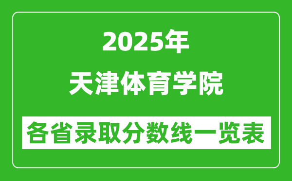 2025年天津體育學院各省錄取分數線一覽表(含2024年最低分)