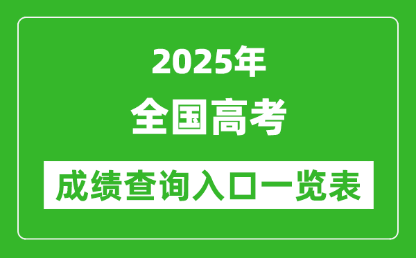 2025年全國(guó)高考成績(jī)查詢?nèi)肟谝挥[表(31省完整版)