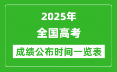 2025年全國(guó)各省市高考成績(jī)公布時(shí)間一覽表（31省完整版）