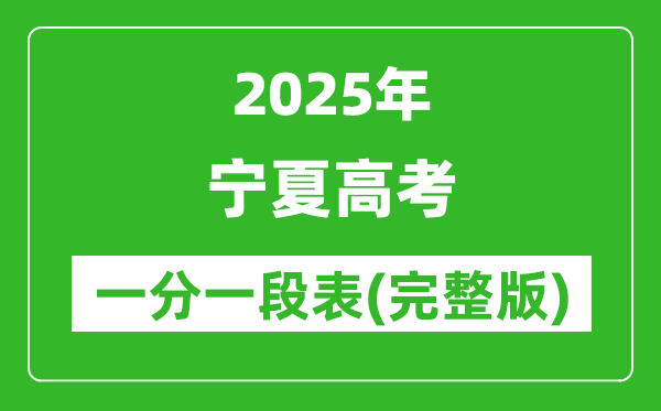 2025寧夏高考一分一段表,查詢(xún)位次及排名(完整版)