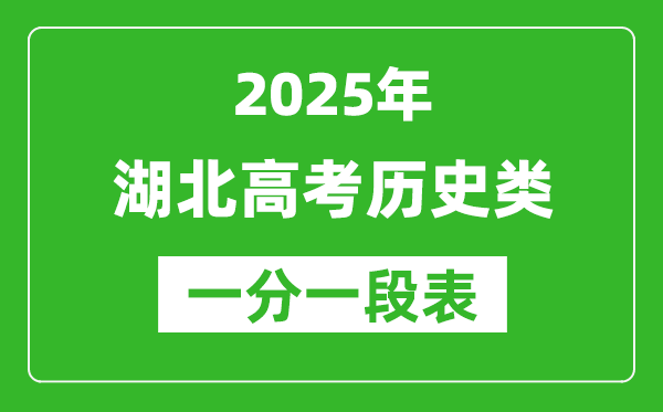 湖北省2025年高考?xì)v史類一分一段統(tǒng)計表(位次排名對照)