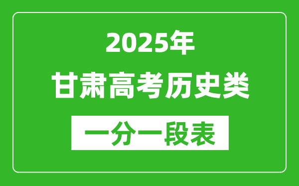甘肅省2025年高考歷史類考試成績分段表(位次排名對照)