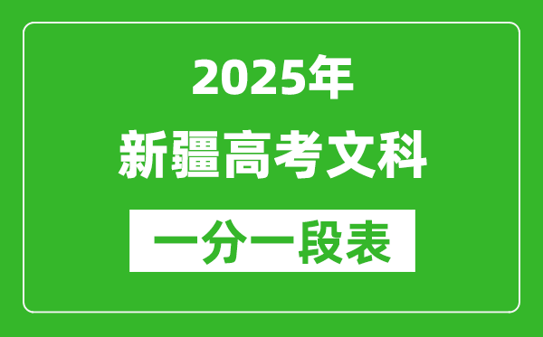新疆2025年高考文科分?jǐn)?shù)段統(tǒng)計(jì)表(位次排名對(duì)照)