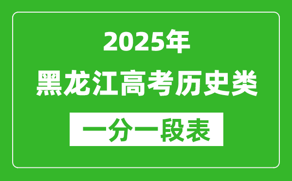黑龍江省2025年高考?xì)v史類成績一分段統(tǒng)計(jì)表(位次排名對(duì)照)